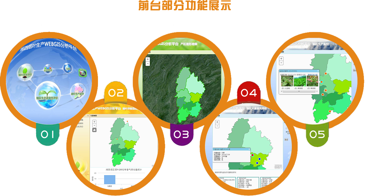 供應(yīng)病蟲(chóng)害遠(yuǎn)程診斷系統(tǒng)