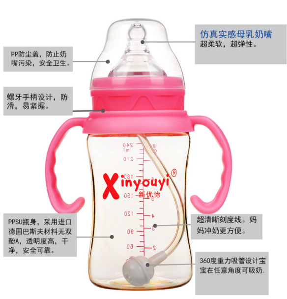 ppsu奶瓶供貨商 ppsu奶瓶生產(chǎn)廠家 新優(yōu)怡ppsu奶瓶 供應(yīng)ppsu奶瓶 廠家直銷ppsu奶瓶 ppsu奶瓶批發(fā)