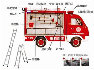 微型消防站，消防車北京偉業(yè)宏圖專賣微型消防站，消防車*售后無憂