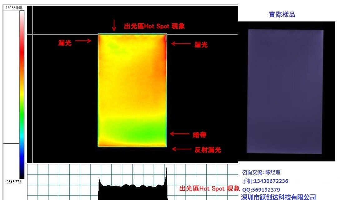 CCD光學測量儀ACE3-201