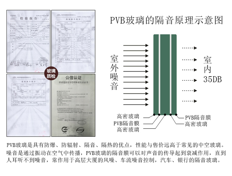 隔音窗斷橋鋁海螺塑鋼