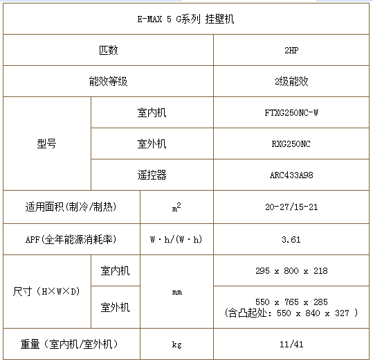上海大金家用空調(diào)  大金E-MAX 5 G系列