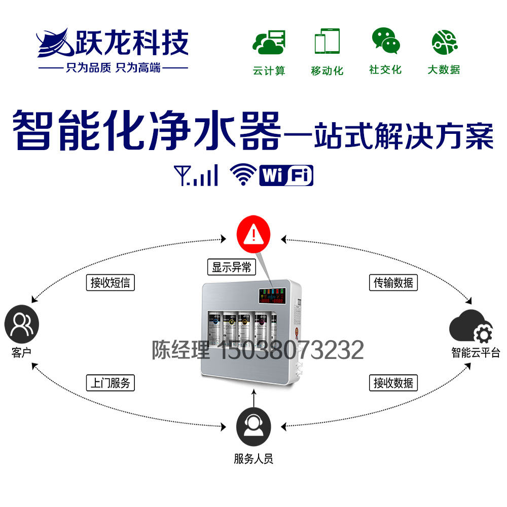 智能凈水器wifi 物聯(lián)網(wǎng)雙路TDS五級濾芯管理GPRS 凈水器商務(wù)機(jī)物聯(lián)網(wǎng)電腦板