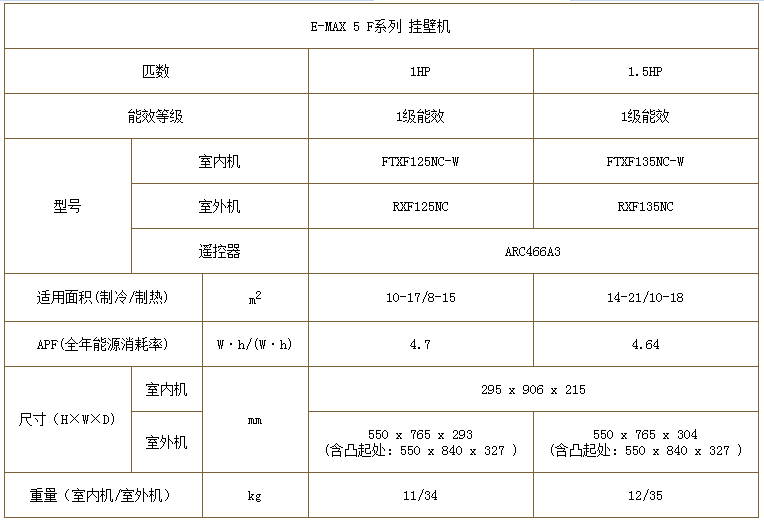 上海大金家用空調(diào)  大金E-MAX 5 F系列