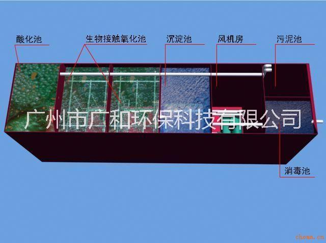 地埋式一體化污水處理設備 小型化地埋式一體化污水處理設備