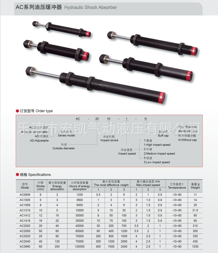 AC1416油壓緩沖器液壓緩沖器 機械手緩沖器 自動補償式