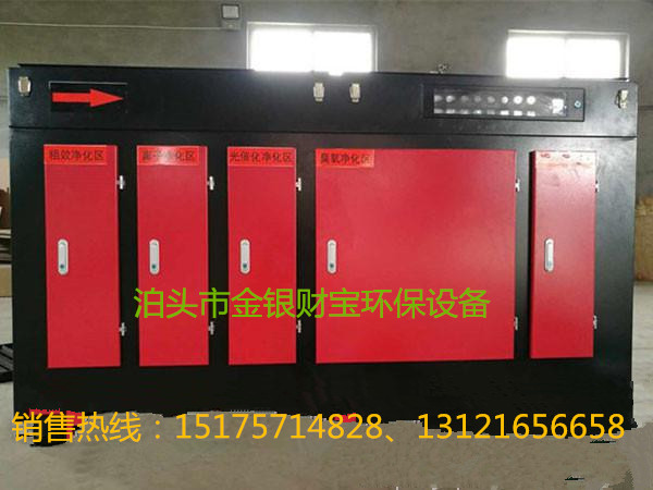 泊頭市金銀財(cái)寶設(shè)備廠家直銷UV光解除臭設(shè)備光氧催化廢氣處理