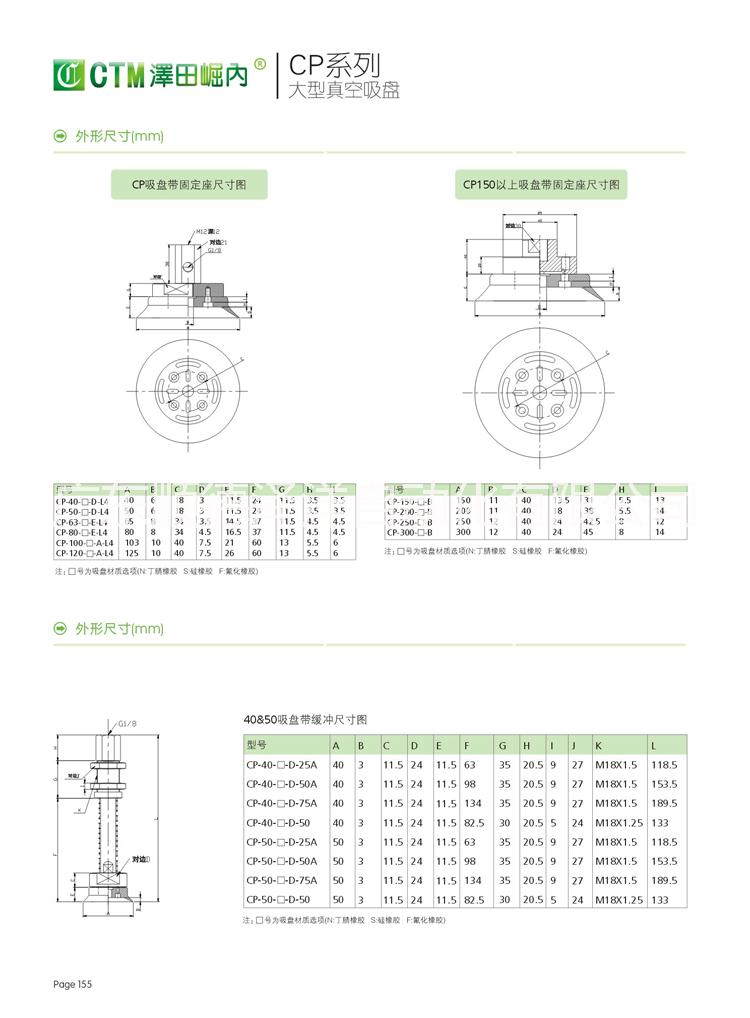 真空吸盤cp50n  cp80n 重載型真空吸盤板材開料鋸