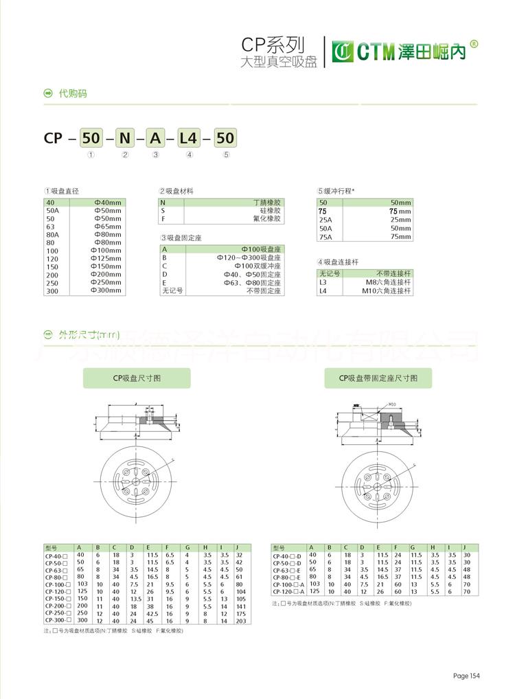 真空吸盤cp50n  cp80n 重載型真空吸盤板材開料鋸
