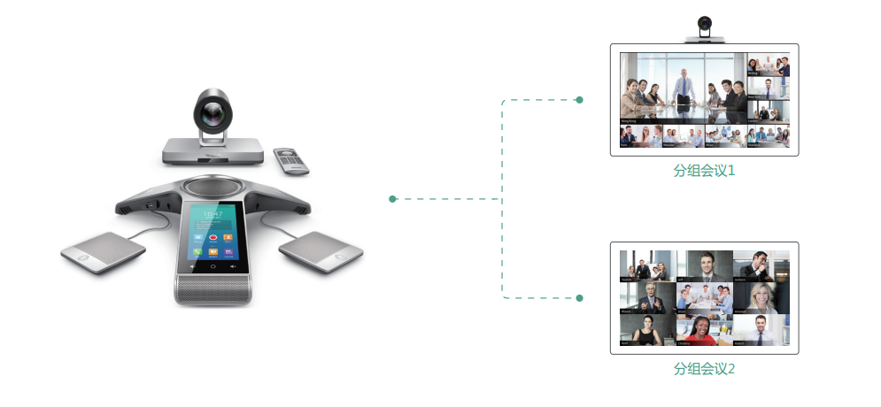 Yealink億聯(lián) Yealink億聯(lián)VC800 24方視訊終端