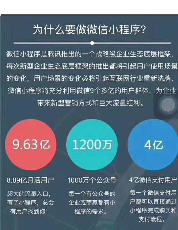 營銷型小程序 營銷型小程序供應(yīng) 營銷型小程序制作 營銷型小程序公司