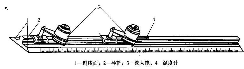 三等標(biāo)準(zhǔn)金屬線紋尺 三等標(biāo)準(zhǔn)金屬線紋尺廠家 三等標(biāo)準(zhǔn)金屬線紋尺價(jià)格