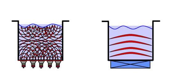 小型數(shù)碼超聲波清洗機(jī) 必能信超聲波清洗機(jī)