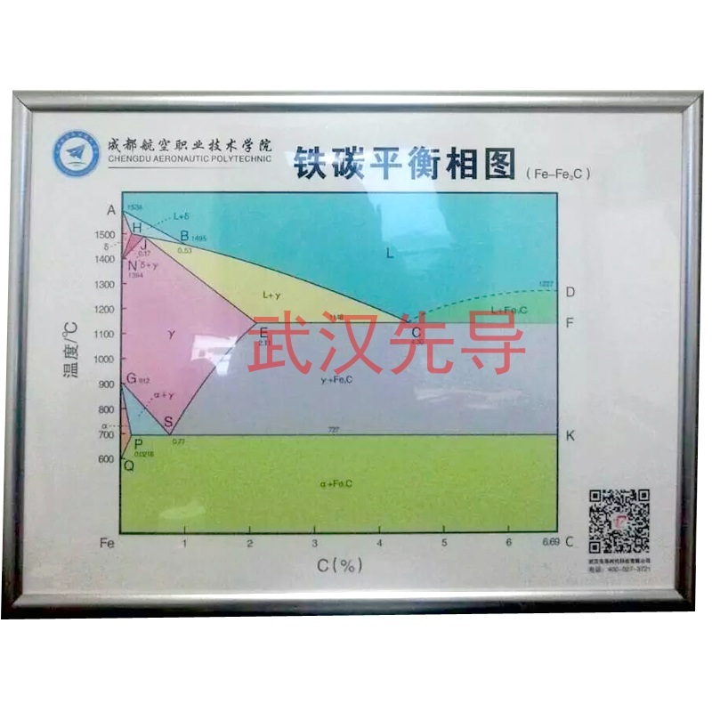 武漢先導：金相評級標準系列掛圖金相圖譜金相標樣供應(yīng) 金相掛圖 金相組織掛圖