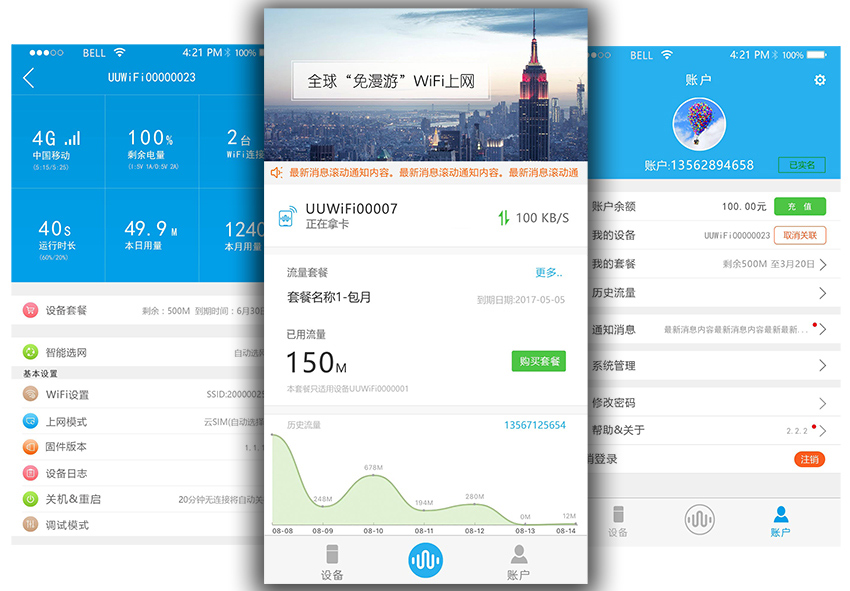 2017新款Cloud SIM隨身WiFi,4G MiFi解決方案