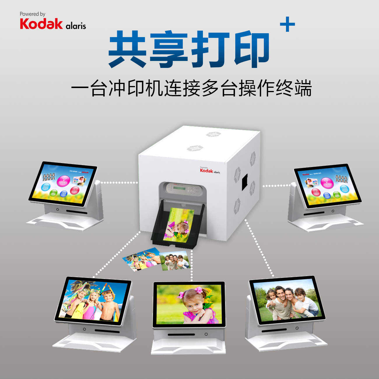 微信照片打印機(jī)，柯達(dá)自助照片沖印機(jī)