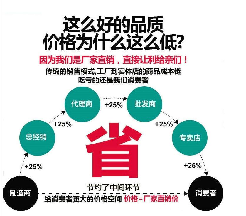 供應(yīng)環(huán)縫氬弧焊機(jī)  環(huán)縫氬弧焊機(jī) 自動氬弧焊機(jī)批發(fā)價(jià)格