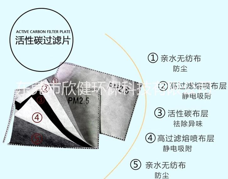 插片式防塵防霧霾口罩