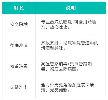 太原保潔|太原家政清洗-太原家電清洗-山西阿姨幫飲水機清洗——除*水垢，喝健康水