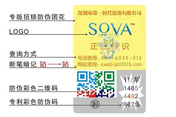 二維碼防偽 防偽二維碼 二維碼防偽標(biāo)簽
