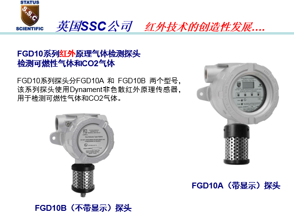 * 紅外原理可燃氣體探測器
