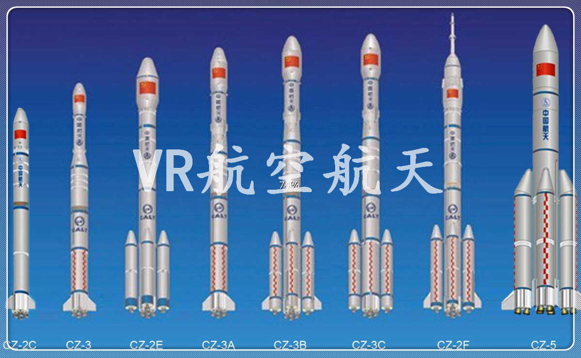 VR航天航空，VR*，VR內(nèi)容