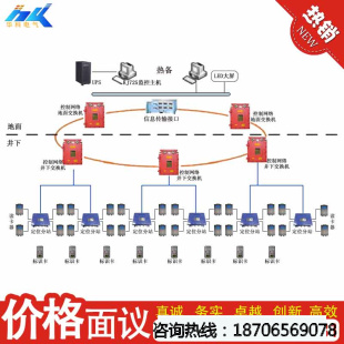 礦用人員定位管理系統(tǒng)井下考勤系統(tǒng)山西陽(yáng)泉