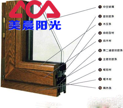 木包鋁鋁木復(fù)合門(mén)窗70系列