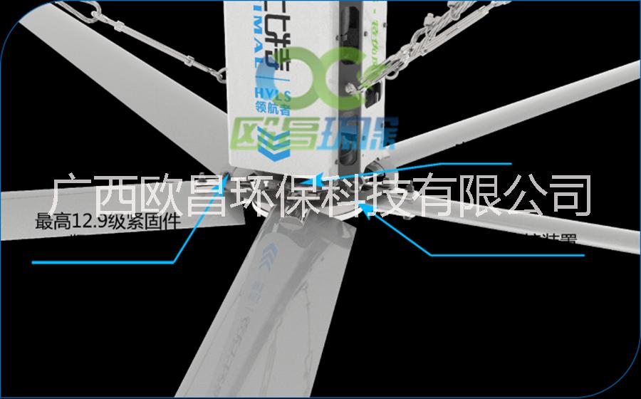 生產(chǎn)車間降溫工業(yè)大型吊扇安裝條件是什么？