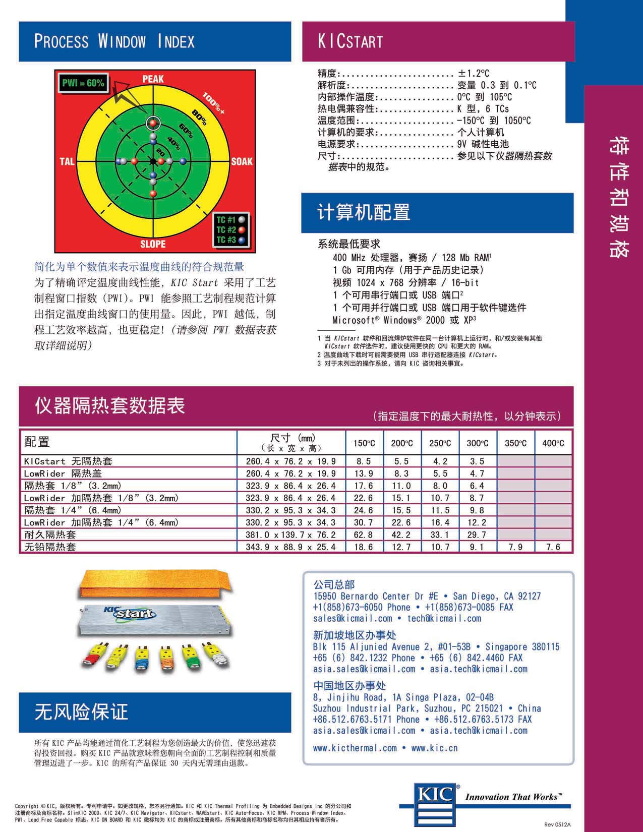 供應KIC爐溫測試儀 六通道爐溫測試儀 KIC溫度曲線測試儀