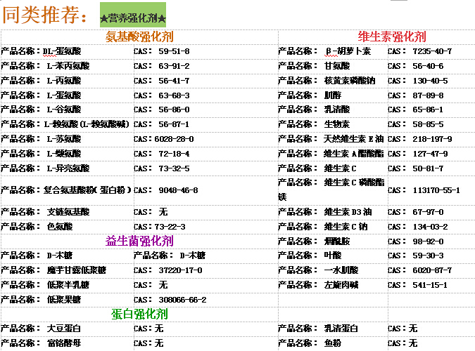 硫代甜菜堿 魚蝦飼料 廠家現(xiàn)貨