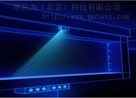 MOTOVI雷達(dá)觸控交互系統(tǒng)