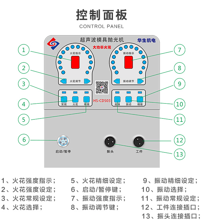 超聲波模具拋光機(jī)HS-CDS03