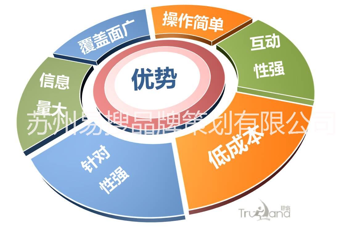 蘇州視覺體系設(shè)計蘇州VI設(shè)計蘇州產(chǎn)品外包裝設(shè)計