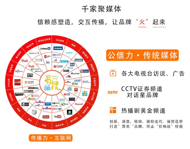 電視臺訪談廣告欄目明星*公司蘇州明星活動出席