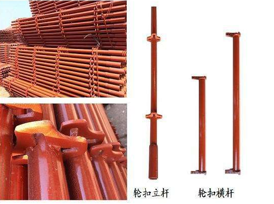 棗莊輪扣式腳手架租賃電話，棗莊輪扣式腳手架出租電話，棗莊站腳手架碗扣租賃電話