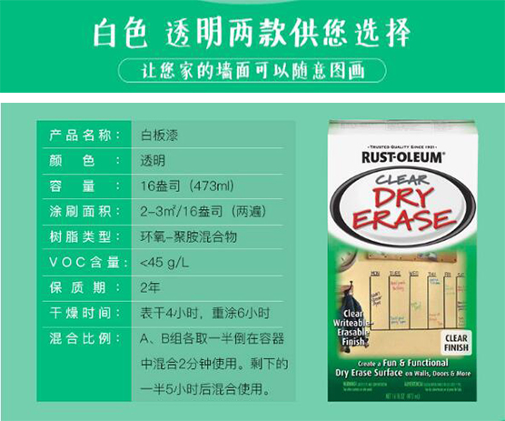 美國*RPM立帕麥兒童房*水性白板漆 兒童房水性涂料
