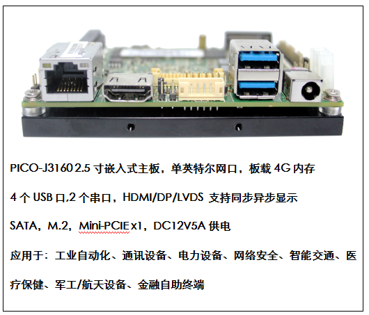 2.5寸J3160視覺機(jī)器主板