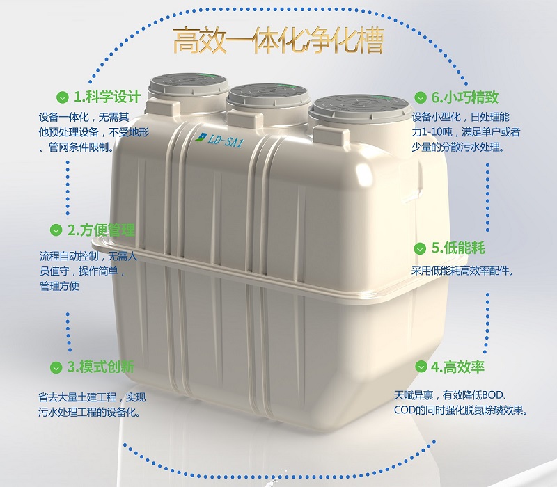 小型凈化槽設(shè)備出水穩(wěn)定達(dá)標(biāo)—農(nóng)村污水處理*