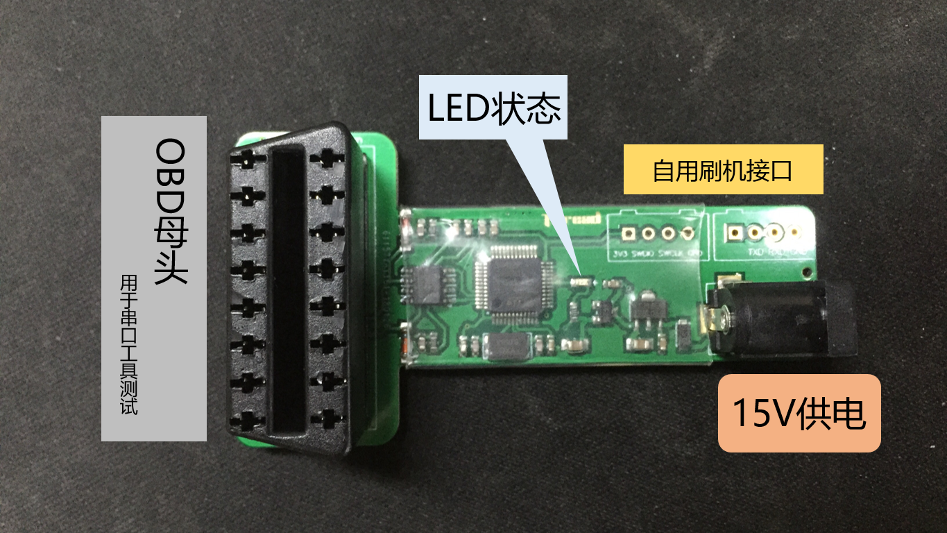 可變車速轉(zhuǎn)速車載數(shù)據(jù)轉(zhuǎn)換ECU模