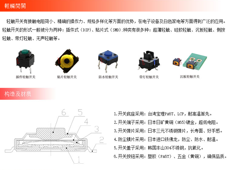 廠家直銷 帶燈帶鍵帽側(cè)按輕觸開關(guān) 圓形鍵帽 貨優(yōu)價美 高壽命