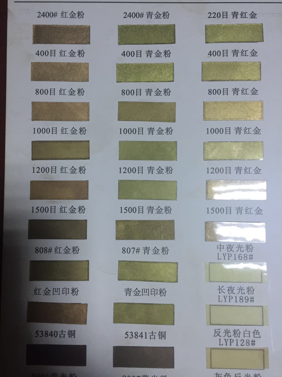 銅粉公司 銅粉廠家 銅粉供貨商 銅粉廠家直銷