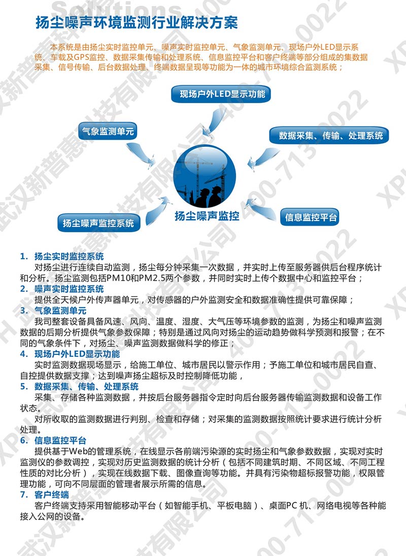 安徽PM2.5揚塵監(jiān)測儀 安徽揚