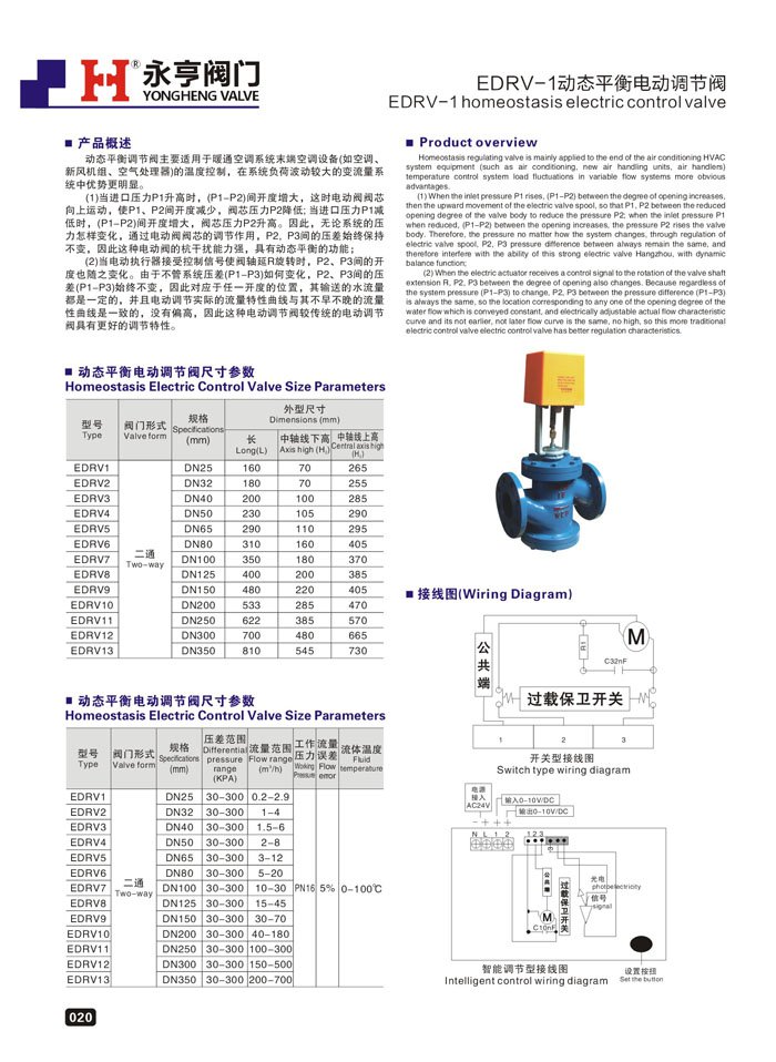 永EDRV-1動態(tài)平衡電動調(diào)節(jié)閥
