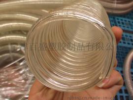 供應(yīng)用于動車排污管的聚氨酯材質(zhì)pu動車排污管吸污管18910086206 火車站*排污管