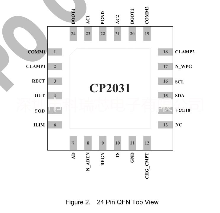 5W無線充電接收芯片,科瑞芯無統(tǒng)充方案CP2031,CP2031規(guī)格書.圖片