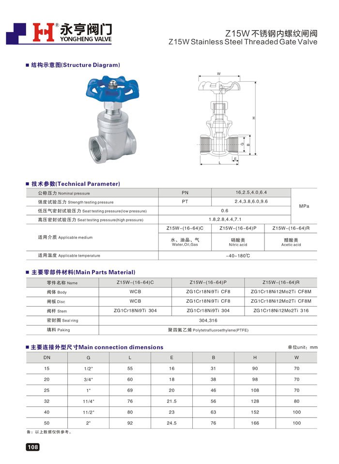永亨Z15W不銹鋼內(nèi)螺紋閘閥