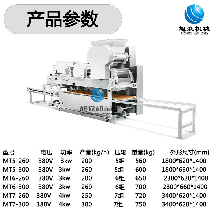 新款大型全自動面條機(jī)商用 電動面條機(jī) 云南面條機(jī)多少錢一臺