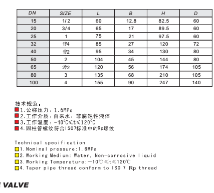 鐵制閘閥 埃美柯閥門 鐵制閘閥 埃美柯閥門