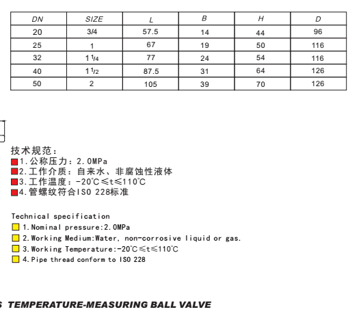 黃銅測溫球閥Q11F-20T 埃美柯閥門質量保障